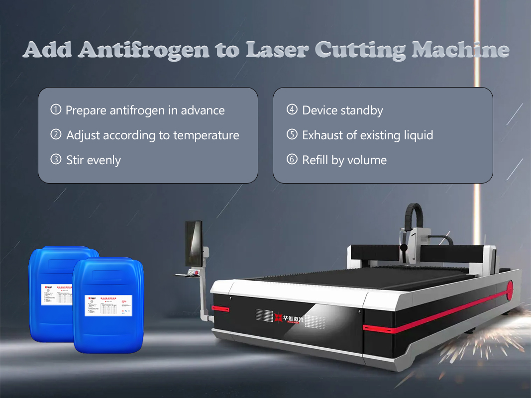 Uppmärksamhet! Temperatur Plumds - Essential Winter Maintenance Tips för laserskärmmaskiner